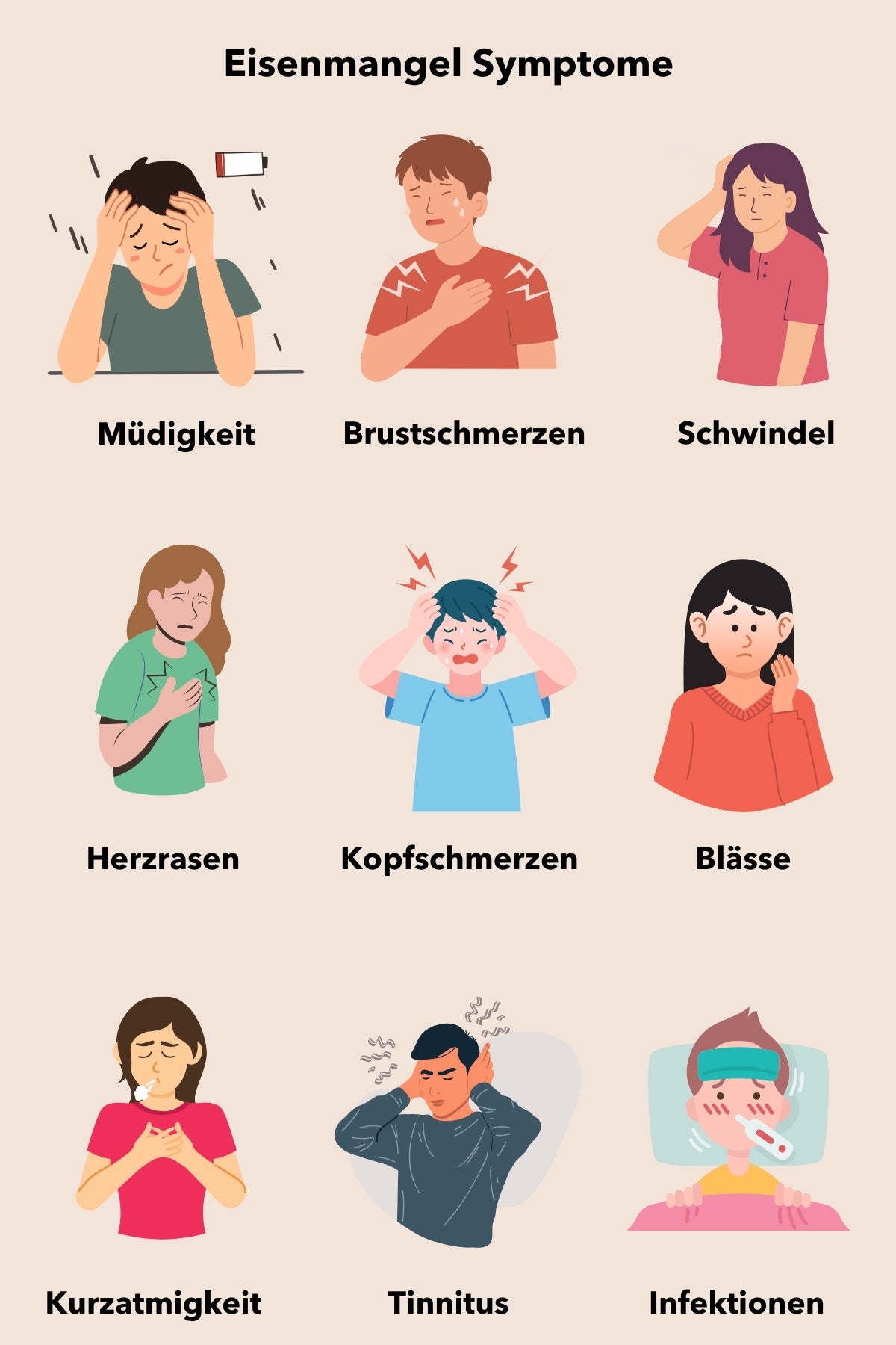 Eisenmangel Symptome Bild Infografik