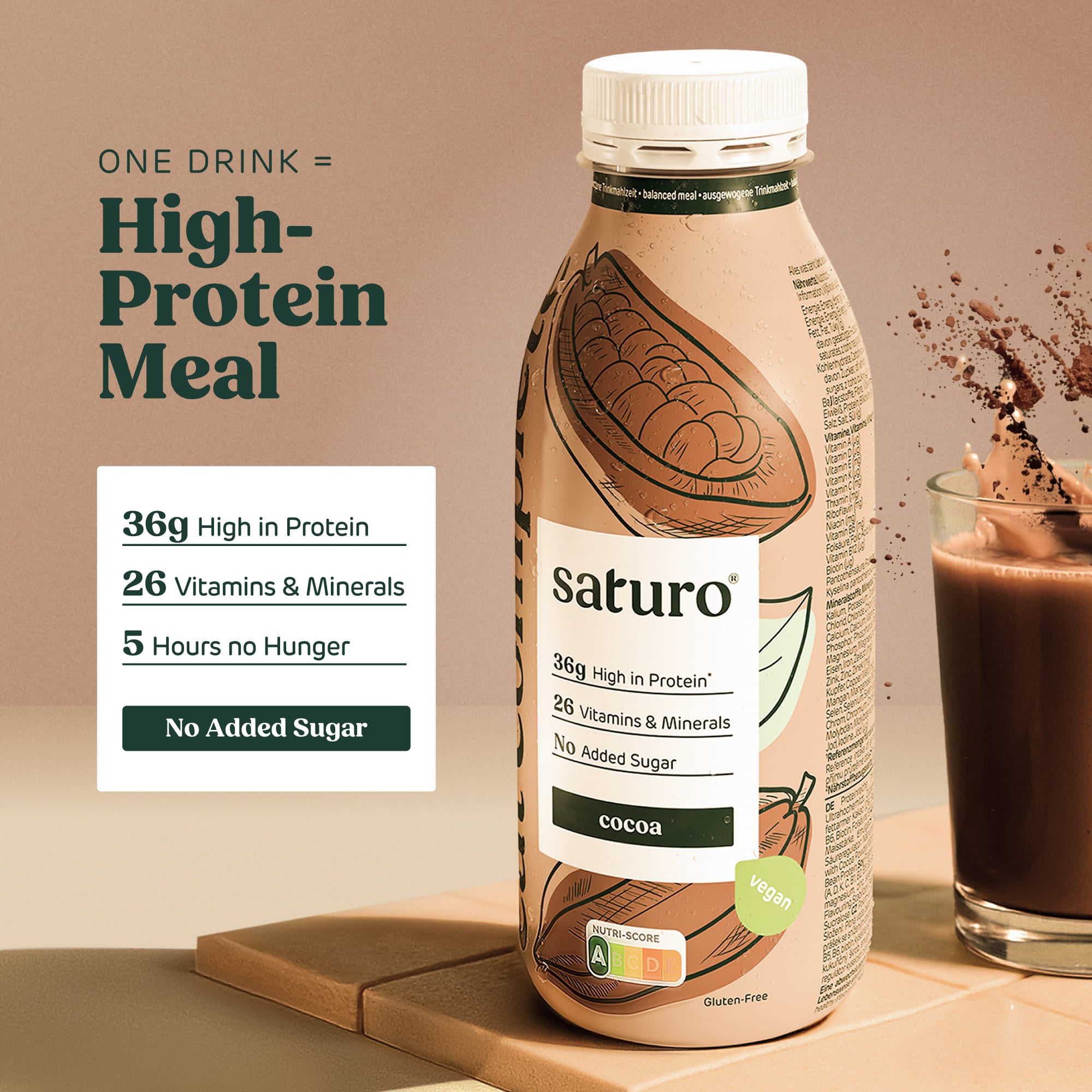 Saturo Ready-to-Drink Meal 400 ml - High protein drinkable food.