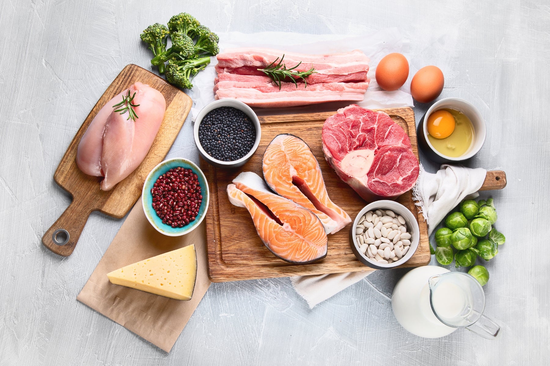 Eiweiß Diät: High Protein Ernährung für den Traumkörper – Saturo